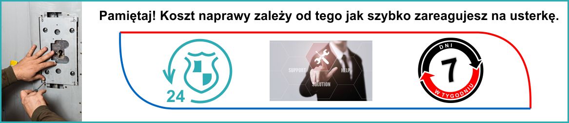 Jaki jest koszt naprawy zamka drzwi mieszkania?